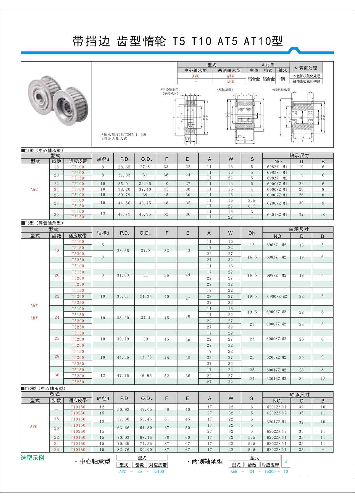 帶擋邊齒形惰輪T5、T10、AT5、AT10型.jpg